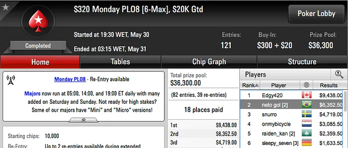 Pablo "pabritz" Silva Crava Hot 9 & Mais 103