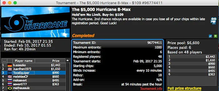 Phounder, Luis Faria e Naza114 Faturam nas .com 103