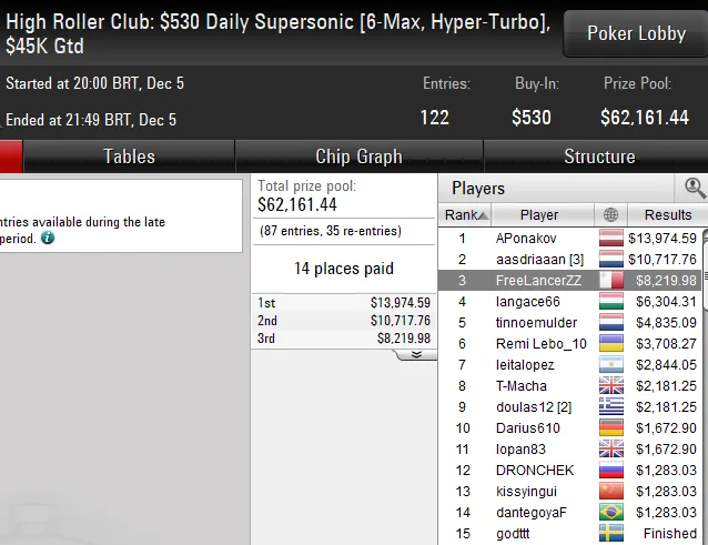 poker online pokerstars