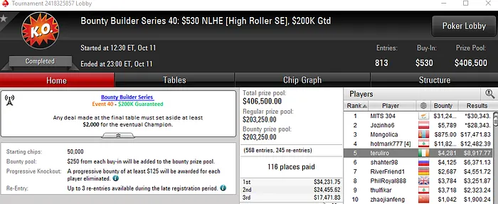 Bounty Builder Series: FábioC.p.br com Prata e alemocelin96 de Bronze 103