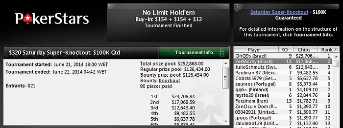 320 Saturday Super-Knockout