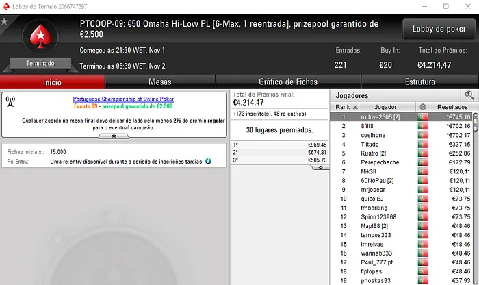 rodriva2505 Conquista Evento #9: €50 Omaha Hi-Low PL 102