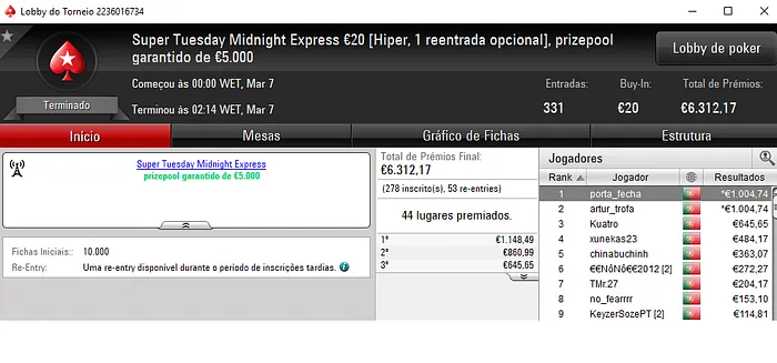 Super Tuesday para Kuatro, shutkow e kakiers na PokerStars.pt 107