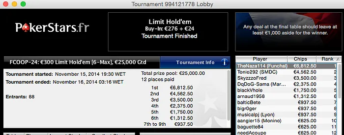 Naza Vence FCOOP #24 & lcgodinho 2º no Hot  & Mais 103