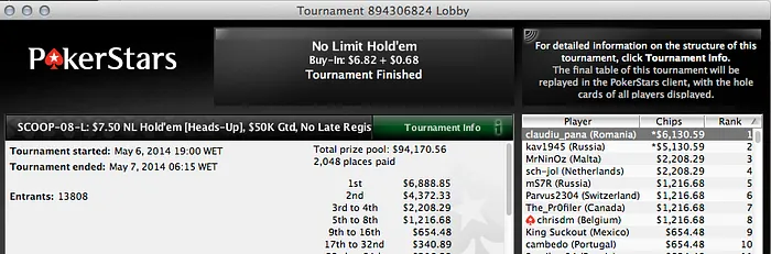 José Quintas 10º no Evento #4 High do SCOOP (,108) & Mais 107