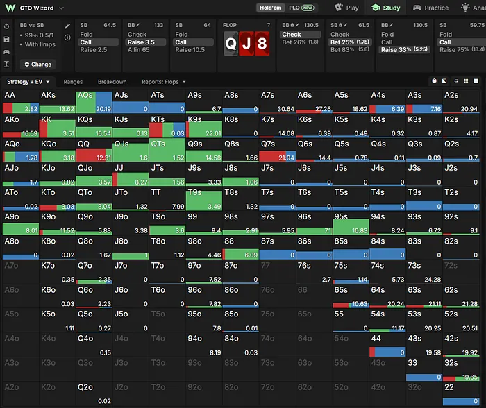 Ketola raises to 1.6m
