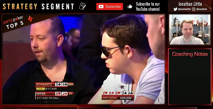 partypoker hand