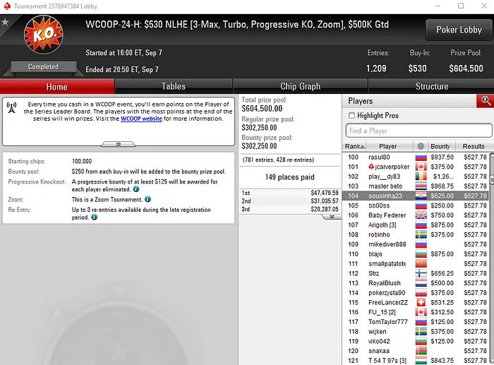 Naza114 Terceiro no WCOOP #18-High (,000) & Mais Resultados Lusos 105