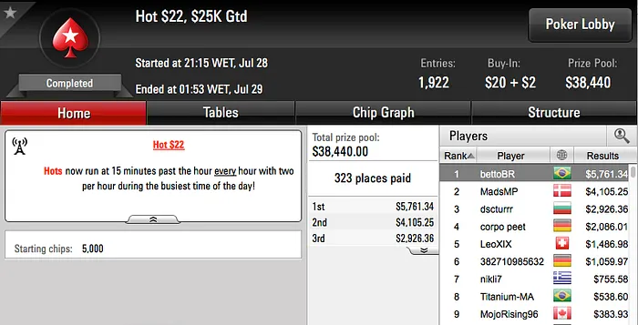 boladegude Crava Big 5, Bruno Volkman Crava o Hot 5 & Mais 104