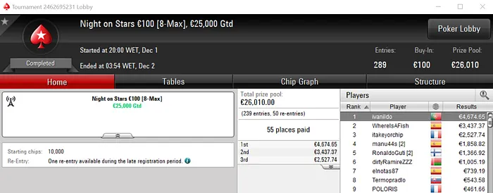 ivanildo e Fellini33 Com Sábado Recheado na PokerStars.FRESPT 101