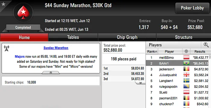 Paulo Novaes Bronze no Sunday Million (9.274) & Mais 109