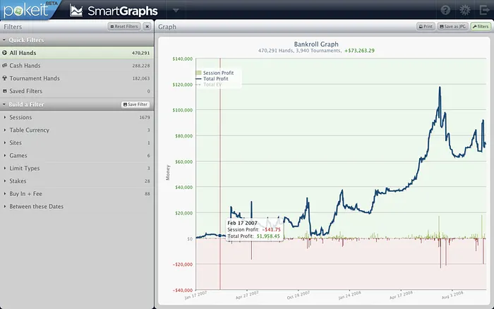 Pokeit : Le stockage des historiques de main en ligne est-il l'avenir du tracker ? 103