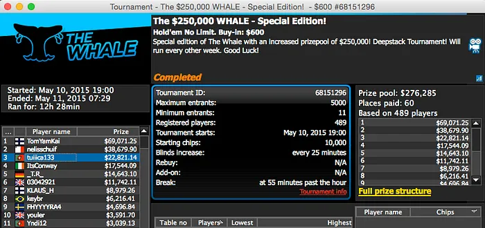 tuiiica133 3º no The Whale (k), LuisFigo Papa FT's & Mais 101