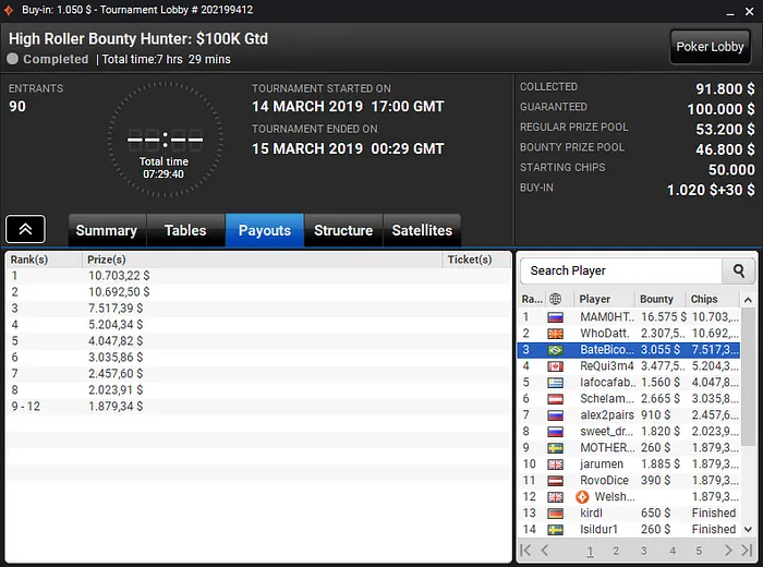 Lobby de poker do partypoker