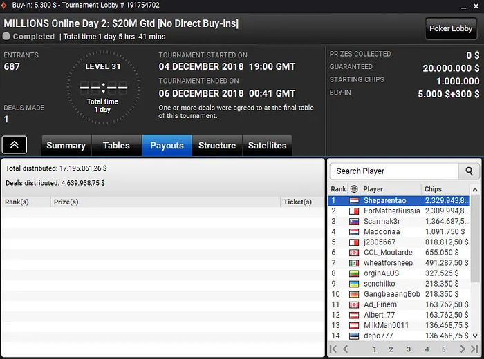 Manuel Ruivo Vence Millions Online para ,329,943 - Maior Prémio Luso de Sempre! 101