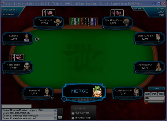 Multi Entry Tournaments