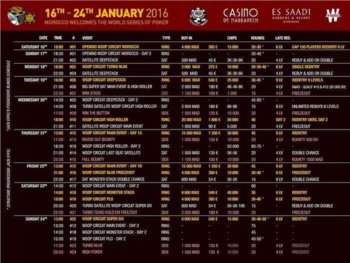 WSOP International Circuit Marrakech Set To Begin Jan. 16 101