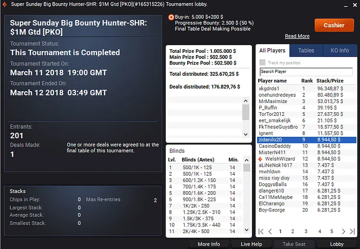 Rafael Moraes Crava Sunday Warm Up-HR do partypoker (,909) & Mais 104