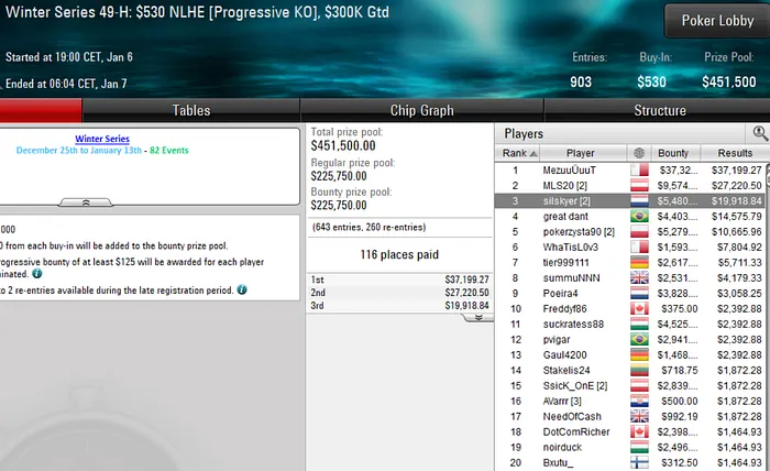 pokerstars poker online