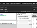 jfeteiro27, Bartolini01, SoGood2cya e poker4134 Brilham na Sessão de Sexta 111