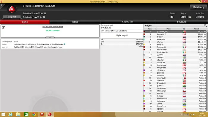 TheSonOfBink Vence Big Ben na FTP, Esmone 9 R na Stars & Mais 102