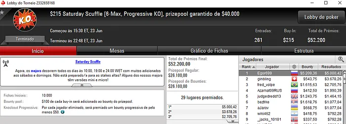 Fred Volpe e nipe1955 Brilham na Reta de Sábado do PokerStars 101