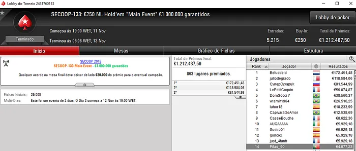 DomSocci 7, wlamir1964 e CapivaraDoAmor na Mesa Final do ME do SECOOP 101