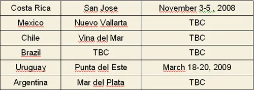 Inicia a Maratona, Primeira Parada - LAPT Costa Rica 102
