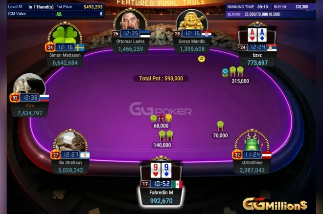 Was Folding Pocket Nines to a Three-Bet at This $10K Online Final Table Too Tight?