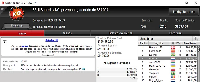 Nuno Marques Conquista Saturday Speedway e é 4º no Saturday KO & Mais 101