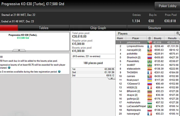 poker online pokerstars portugal
