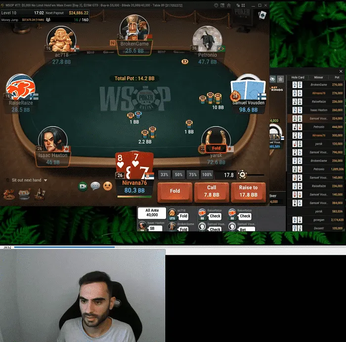 Stoyan Madanzhiev Team Upswing