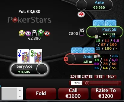 SeryAce Pokerstars