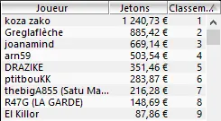 MTT Online : Cinq buts pour la France, cinq joueurs pour PMU.fr 102