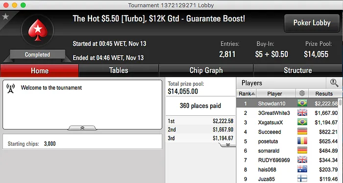 Reta Online: Ariel Bahia e Thiago Napoleão Entre os Vencedores 107