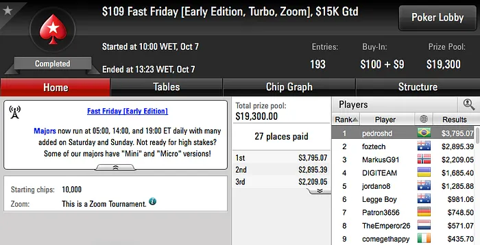 Heads-up Brasileiro no Big , LACastro3 Crava Big 9 & Mais 105