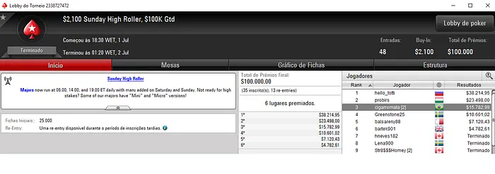 cigarromata, lipe piv e KAizenStyle Detonam PokerStars neste Domingo 101