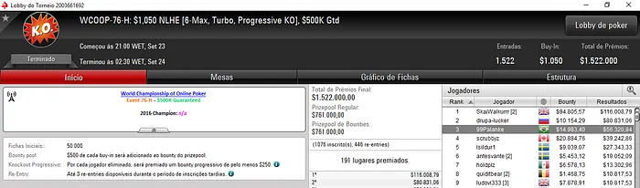 WCOOP 2017: Brasil com Mais 2 Títulos Low e Muitas Forras Pesadas 104