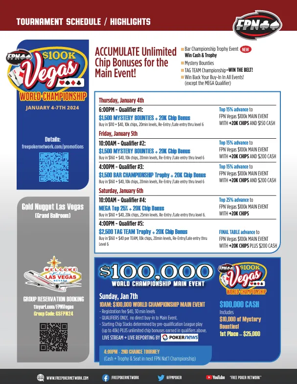 FPN Vegas World Championship