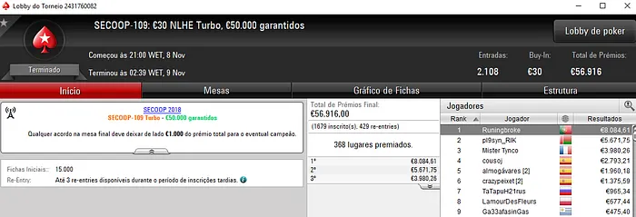 RuningBroke Garante Título Luso nos Torneios SECOOP 2018 de Ontem 101