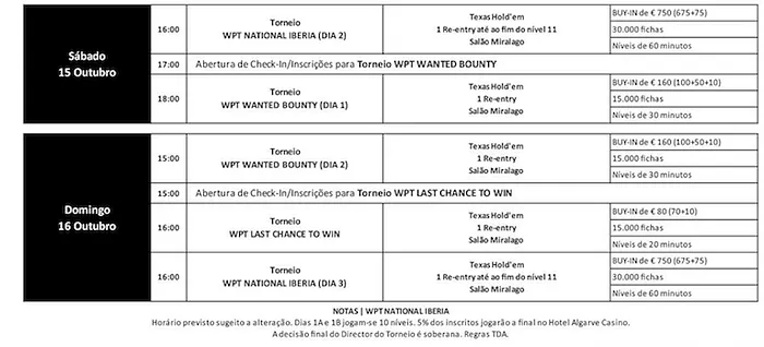 WPT Wanted Bounty Hoje às 18:00 no Casino de Vilamoura 101