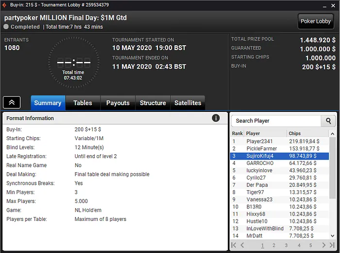 partypoker million giovani torre