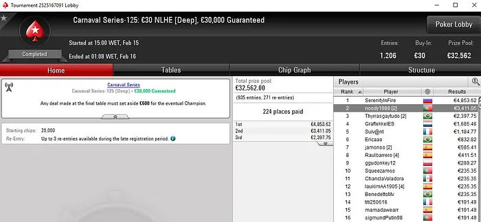 Lobby de poker da PokerStars