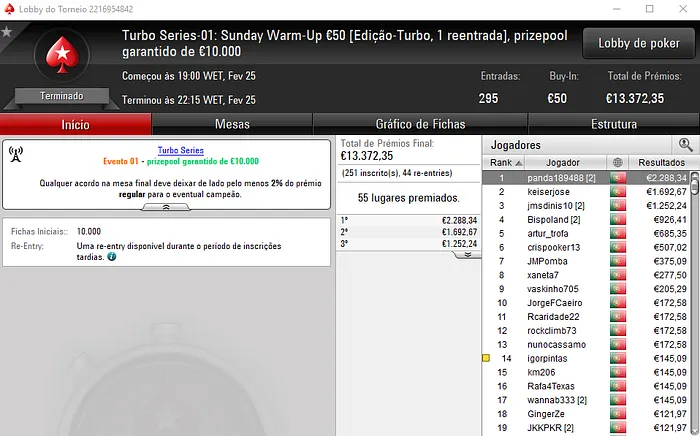 panda189488, ANDYYS, Birilu e dmartim Campeões nas Turbo Series 101