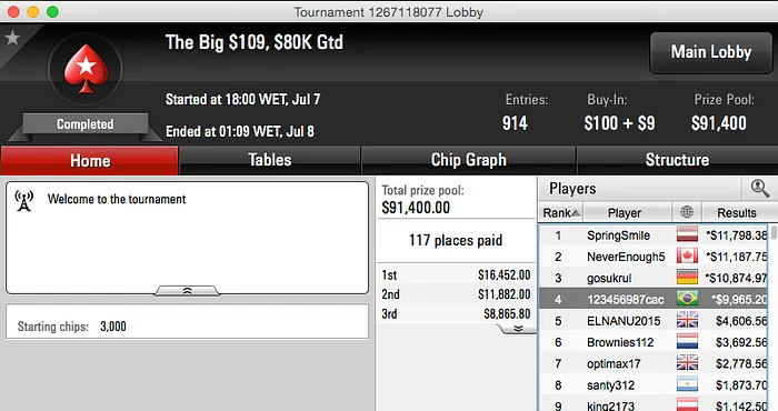 globeSP na FT do Super Tuesday & Mais 103