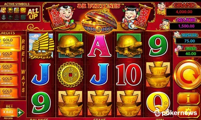 88 Fortunes slot
