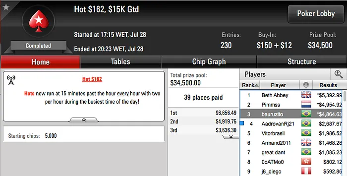 boladegude Crava Big 5, Bruno Volkman Crava o Hot 5 & Mais 107