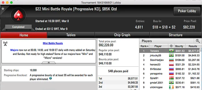 manokippa2 Crava 9 Battle Royale, Eder Campana o Omania High Roller & Mais 103