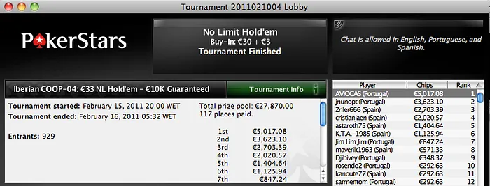 Iberian Championship of Online Poker: AVIOCAS Vence o Evento #4 101