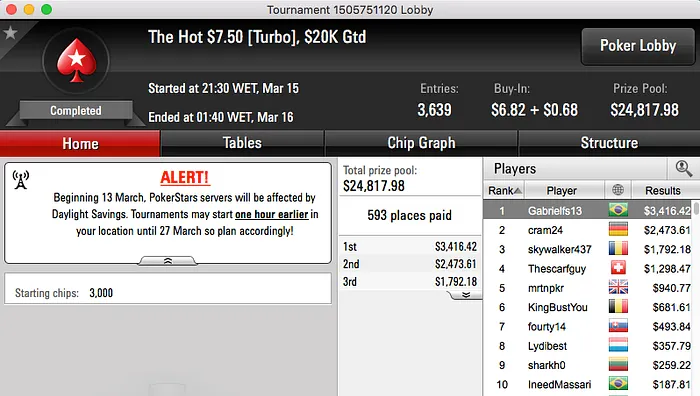 jason13-2008, M Vannucchi e betoeco13 Foram os Destaques da Reta 109